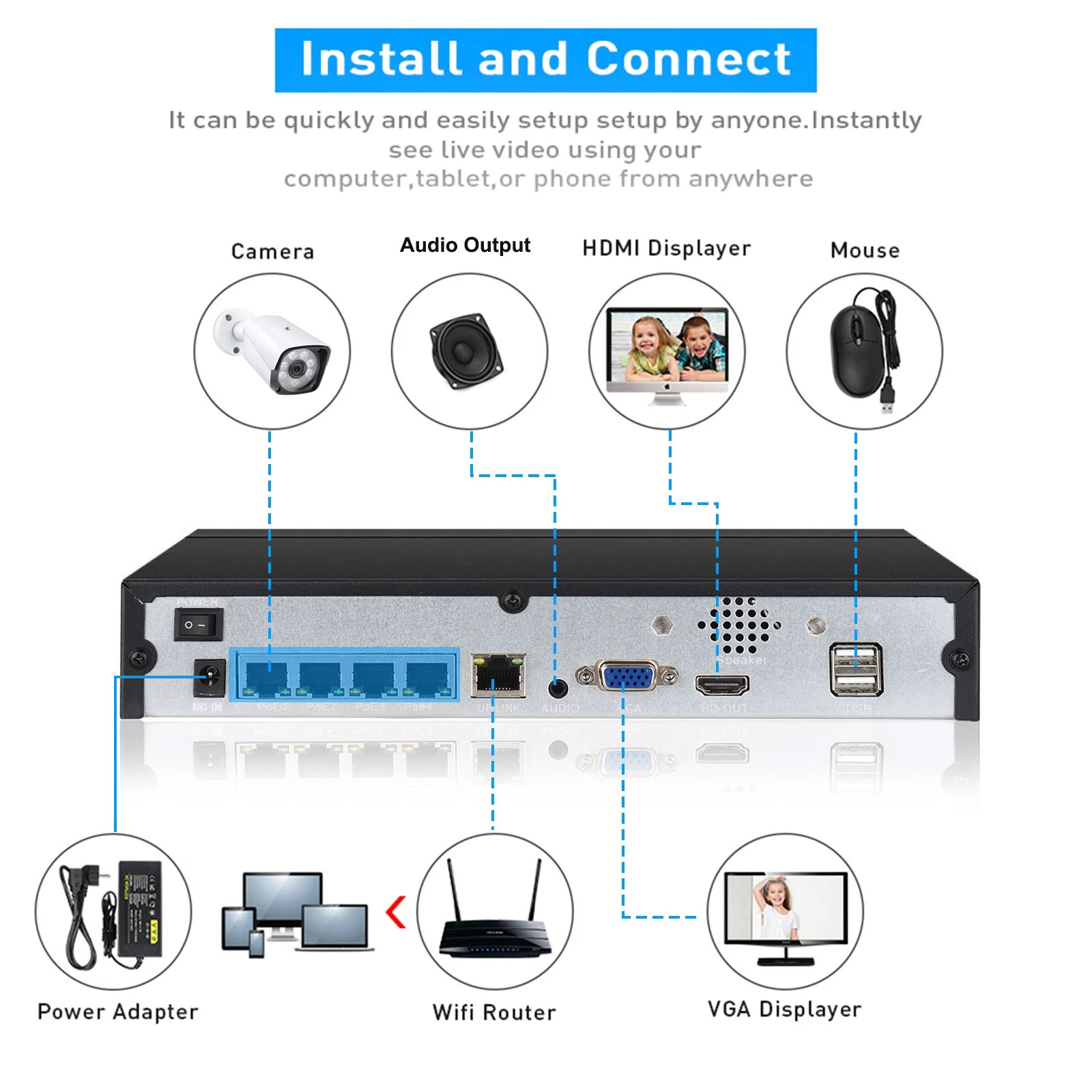 오디오 출력 보안 감시 네트워크 비디오 녹음기, POE - Security Ip Camera 리뷰 및 가격