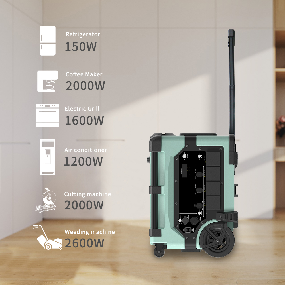 휴대용 7680Wh 스마트 모니터링 시스템 모바일 파워 - Smart Home 리뷰 및 가격