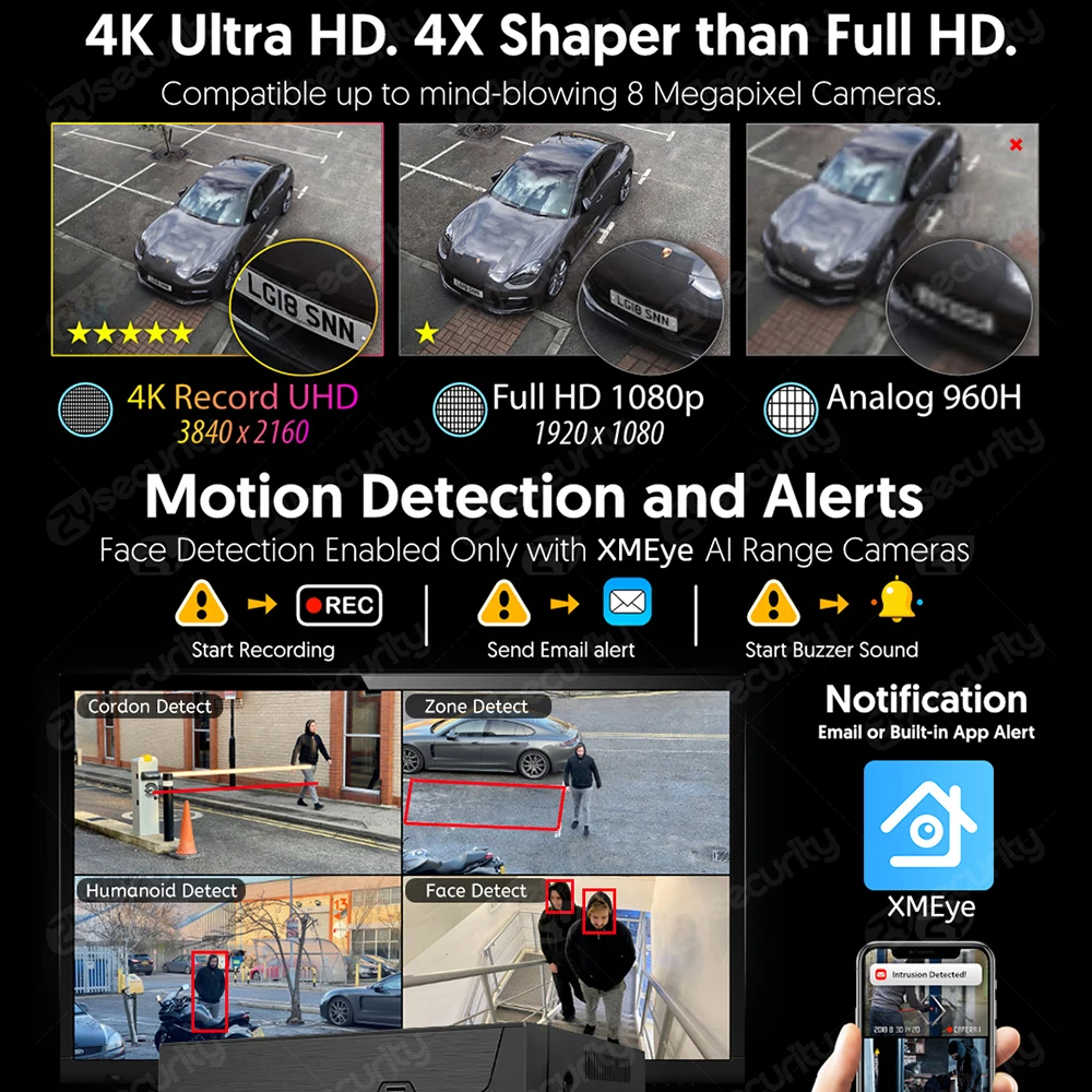 16채널 4K PoE NVR (8MP/6MP/5MP/4 - Security Ip Camera 리뷰 및 가격