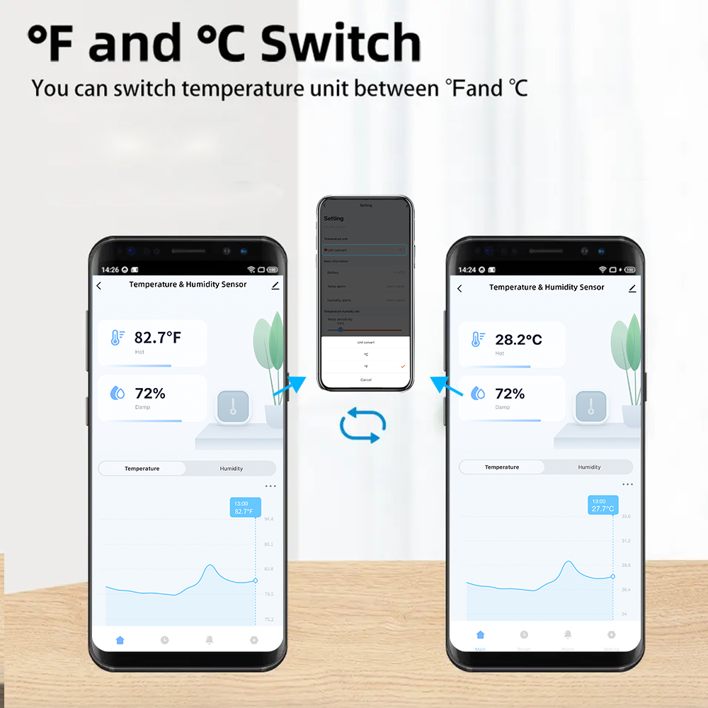IP65 Tuya Zigbee/WiFi 방수 온도 습도 - Smart Home Proxmox 리뷰 및 가격