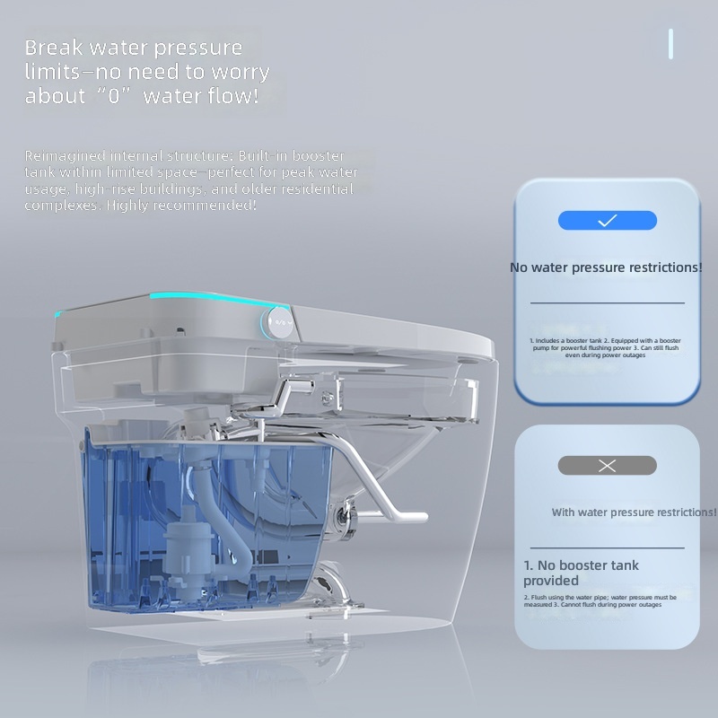 스마트 변기, 핑크색, 올인원 자동, 수압 제한 없음, - Smart Home 리뷰 및 가격