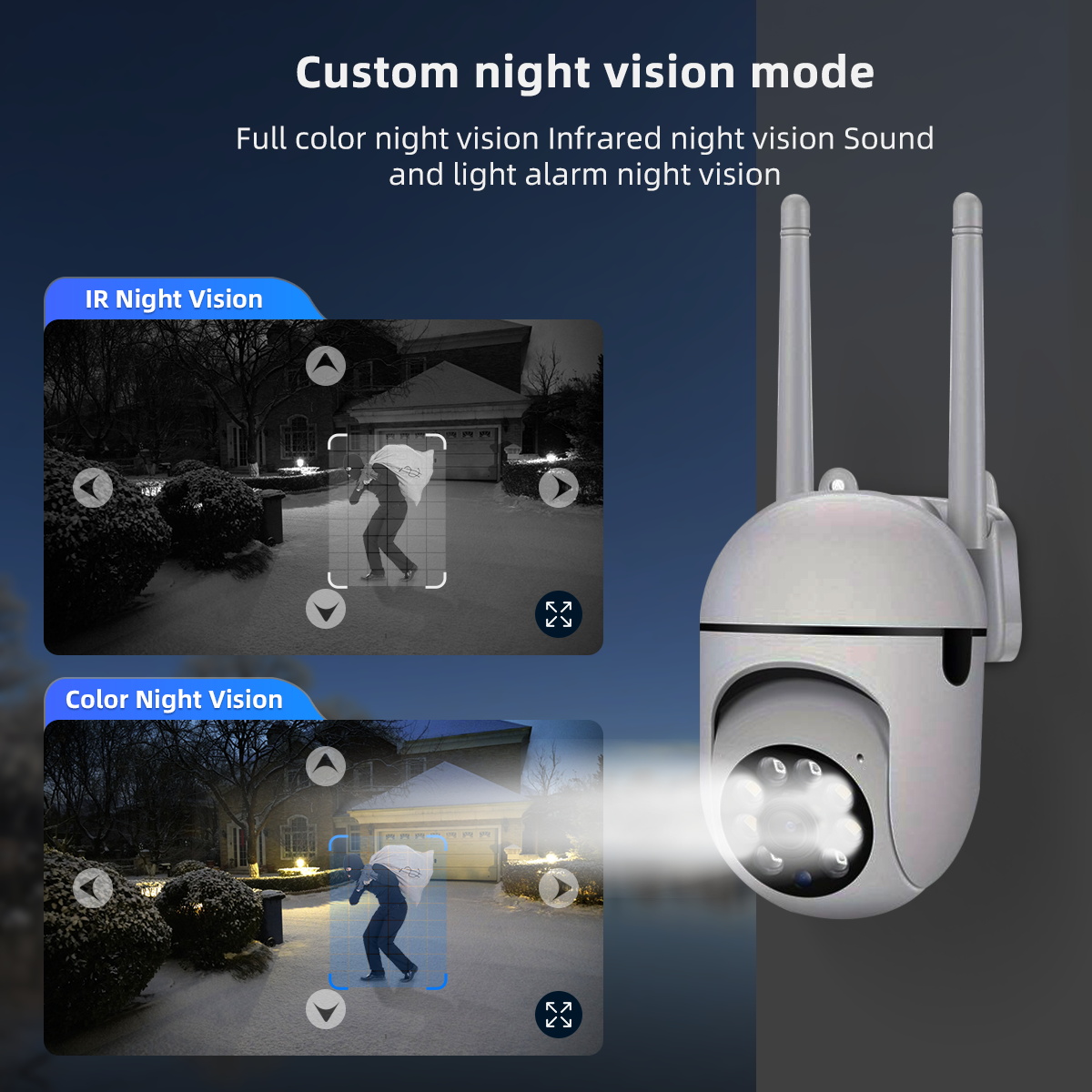 JOOAN 1296P PTZ IP 카메라 스마트 홈 컬 - Smart Home Cctv Camera 리뷰 및 가격